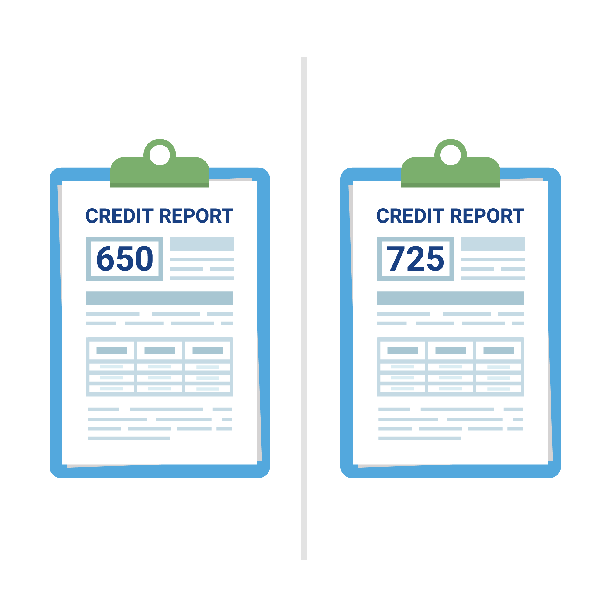 Credit Furst: Comprehensive Credit Repair Services